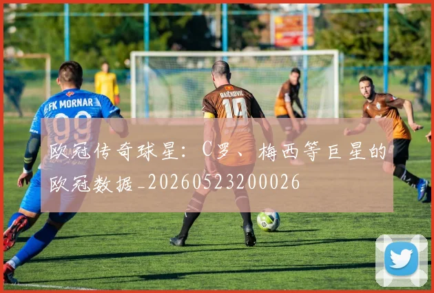 欧冠传奇球星：C罗、梅西等巨星的欧冠数据_20260523200026