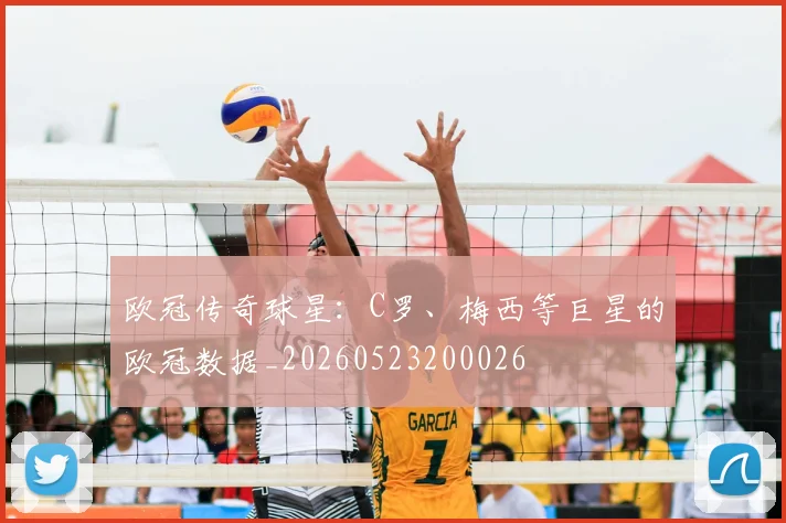 欧冠传奇球星：C罗、梅西等巨星的欧冠数据_20260523200026